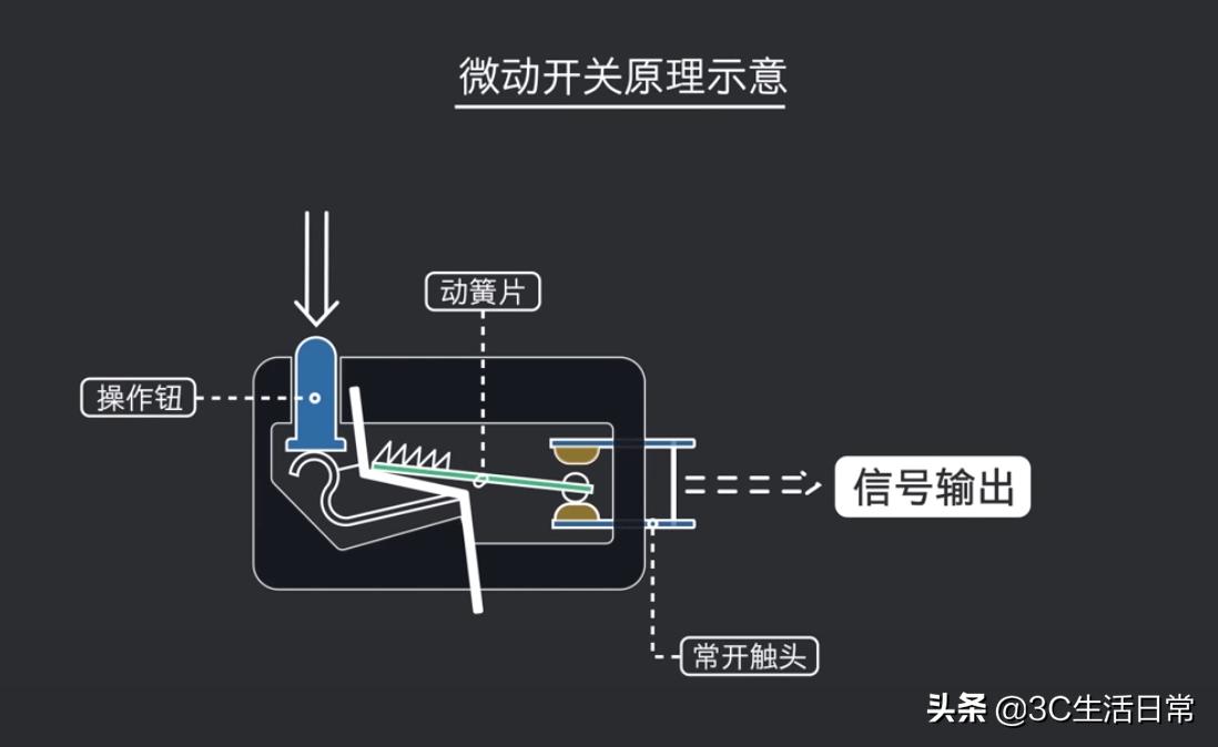 2.4g和蓝牙双模鼠标推荐,无线蓝牙鼠标哪款最好