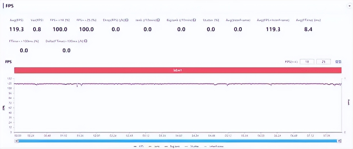 motos30pro缁埅鎷嶇収璇勬祴,motos30pro鎷嶇収娴嬭瘎