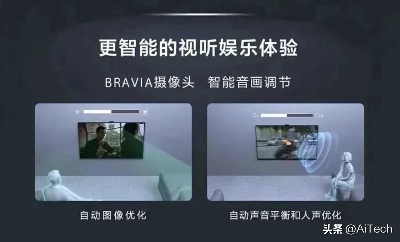 索尼最新电视固件,索尼8K超清智能电视机全面屏