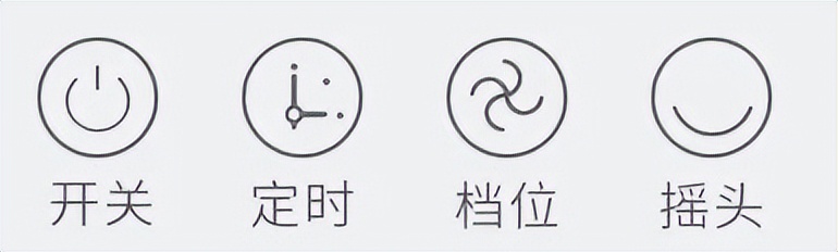 电风扇加湿循环,加湿制冷风扇与循环风扇哪个好