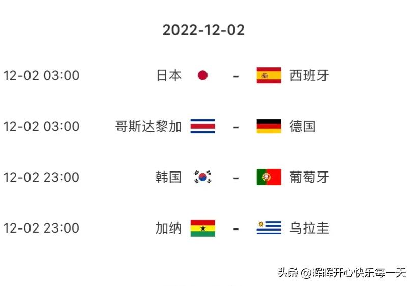 卡塔尔世界杯8强时荷兰阵容,卡塔尔vs荷兰卡塔尔会赢吗
