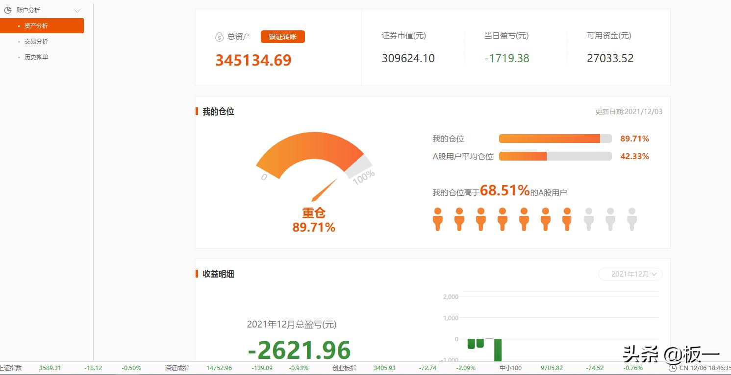 珀莱转债对应的正股,珀莱转债