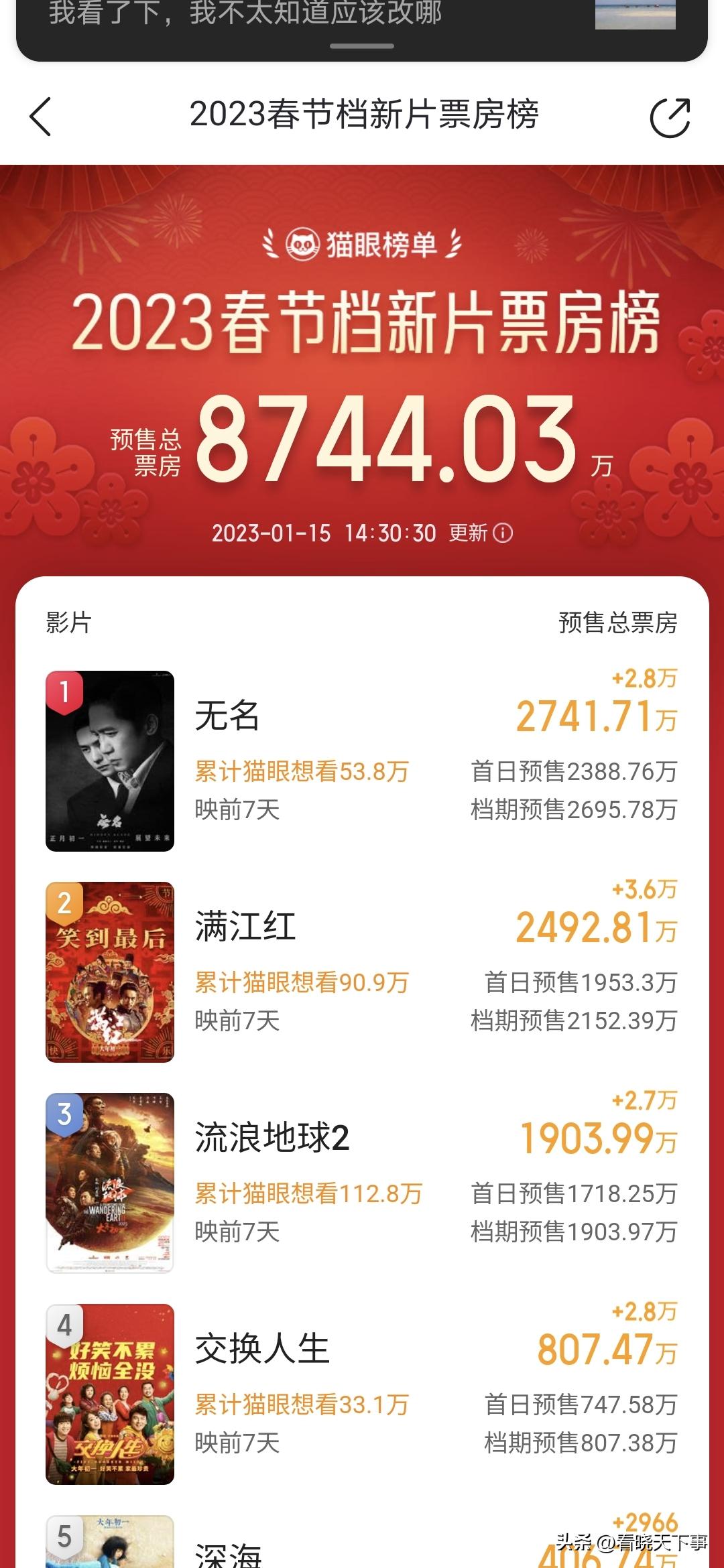 刘德华与梁朝伟同争影帝,刘德华梁朝伟尖峰对决