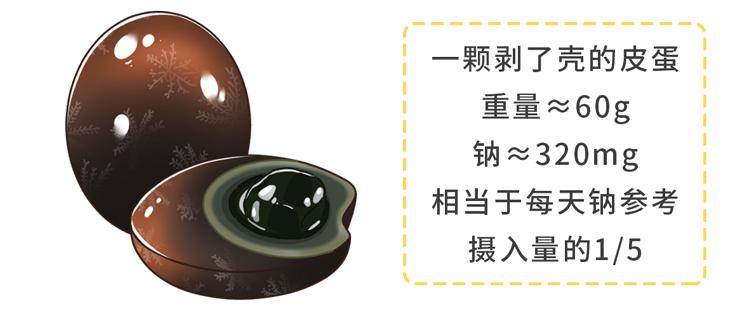 皮蛋含铅高对人体有什么危害,皮蛋含铅到底能不能吃