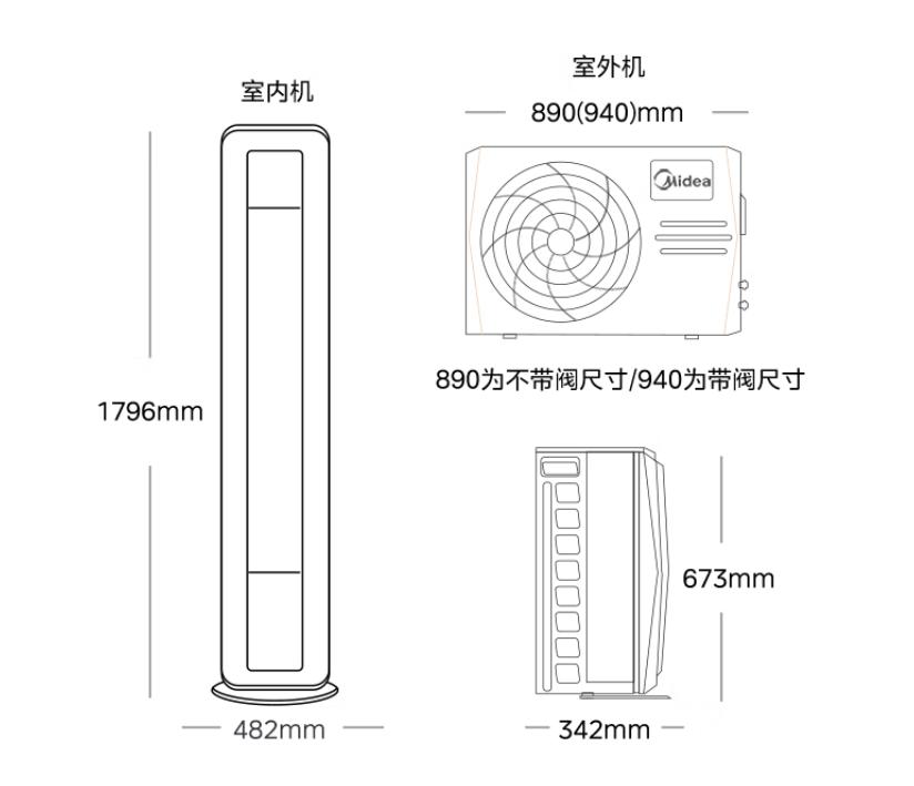 美的风尊和风锦3匹柜机哪个好,美的3匹空调锐云和风尊哪个好