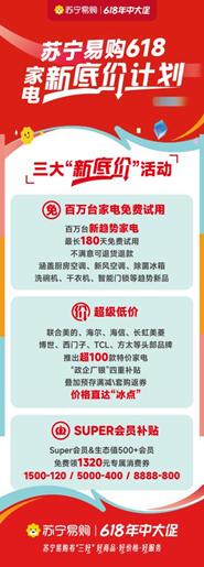 百万家电豪礼钜惠全城,百万家电优惠券