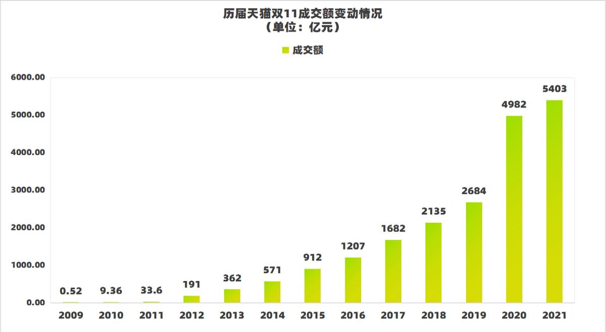 矿难之后能买的卡,矿难了买n卡好还是a卡好