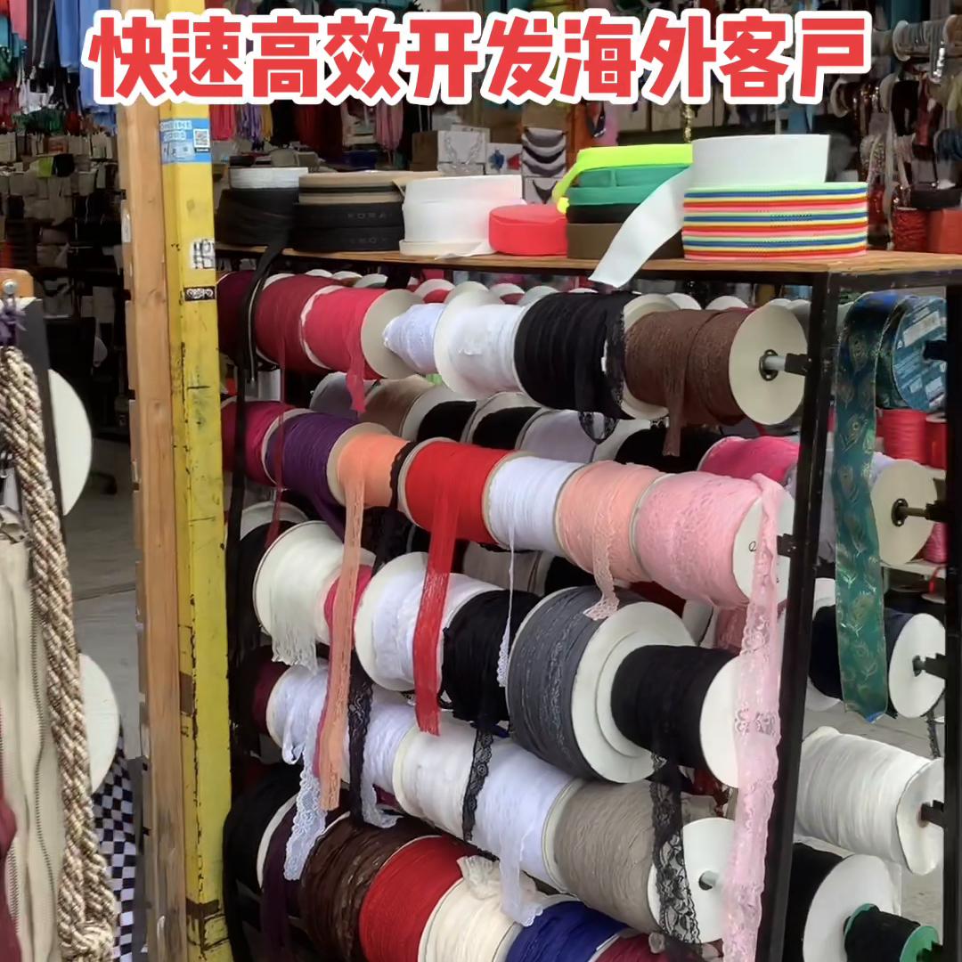 最有效的外贸营销模式,外贸营销操作实战培训