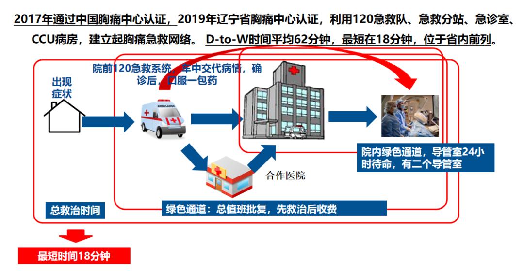 重磅喜讯,重磅利好消息
