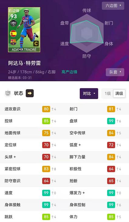 实况足球时刻补偿券50%有什么用,实况足球96评分精选会补偿多少券