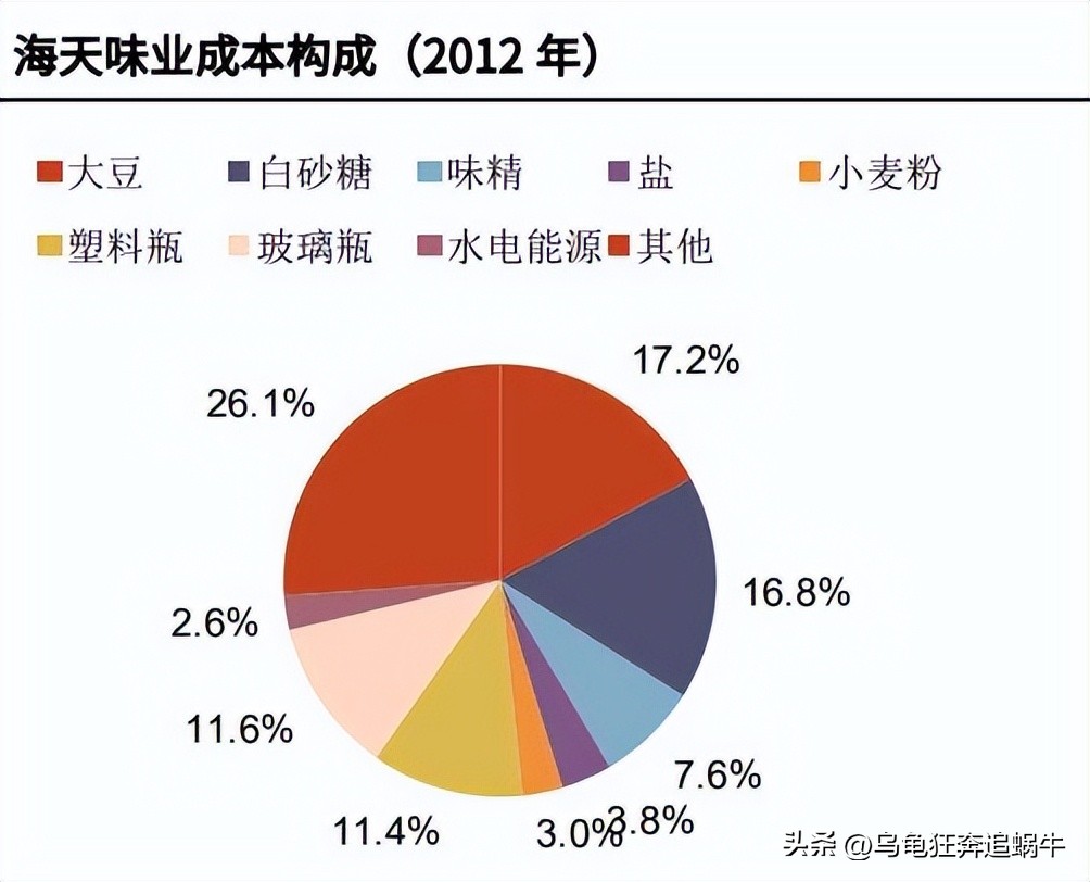 否极泰来2023年a股市场展望,a股开门红2023年投资机会在哪里