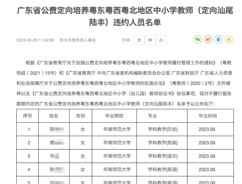 公费师范生违反协议怎么补偿,公费师范生没正常毕业算违约吗