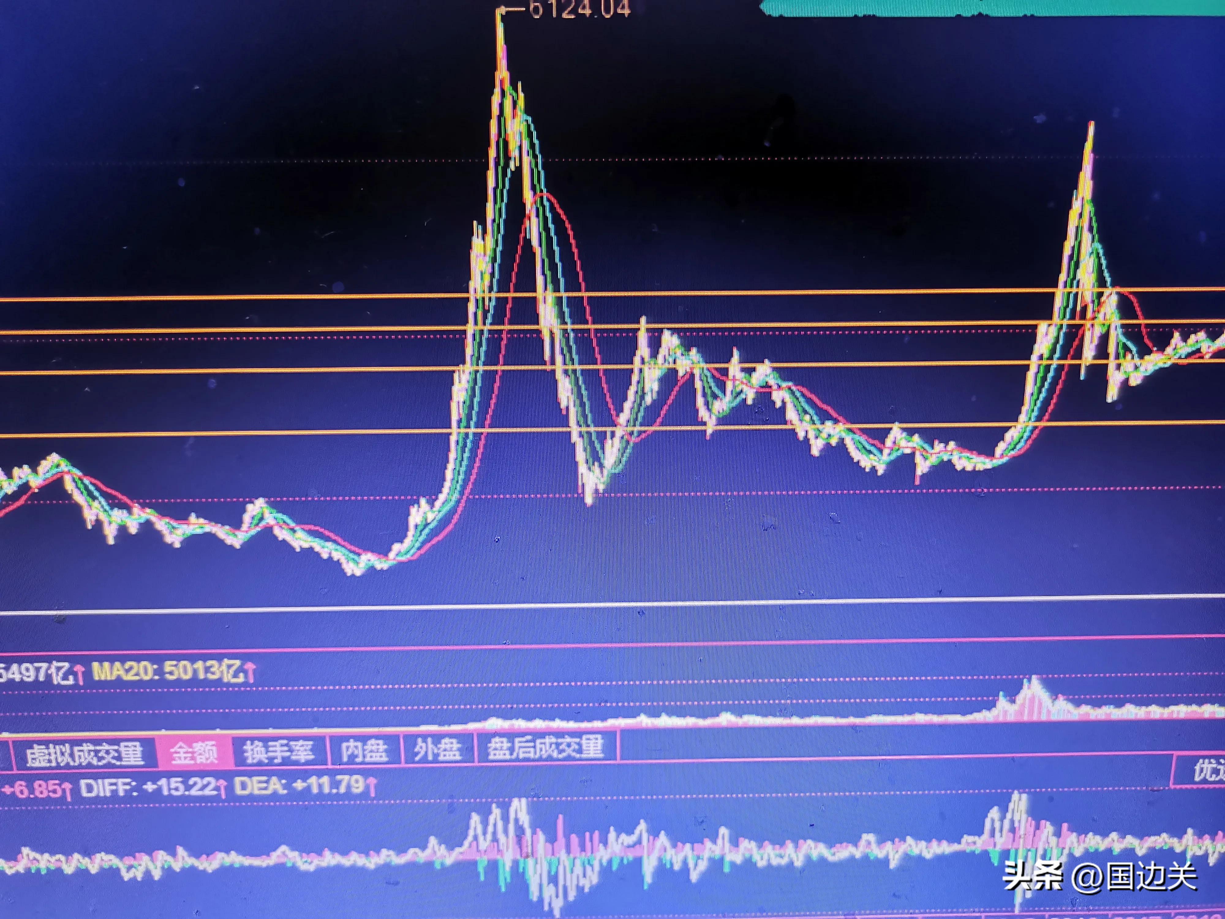 股市散户为什么亏本,股民亏损的原因揭秘