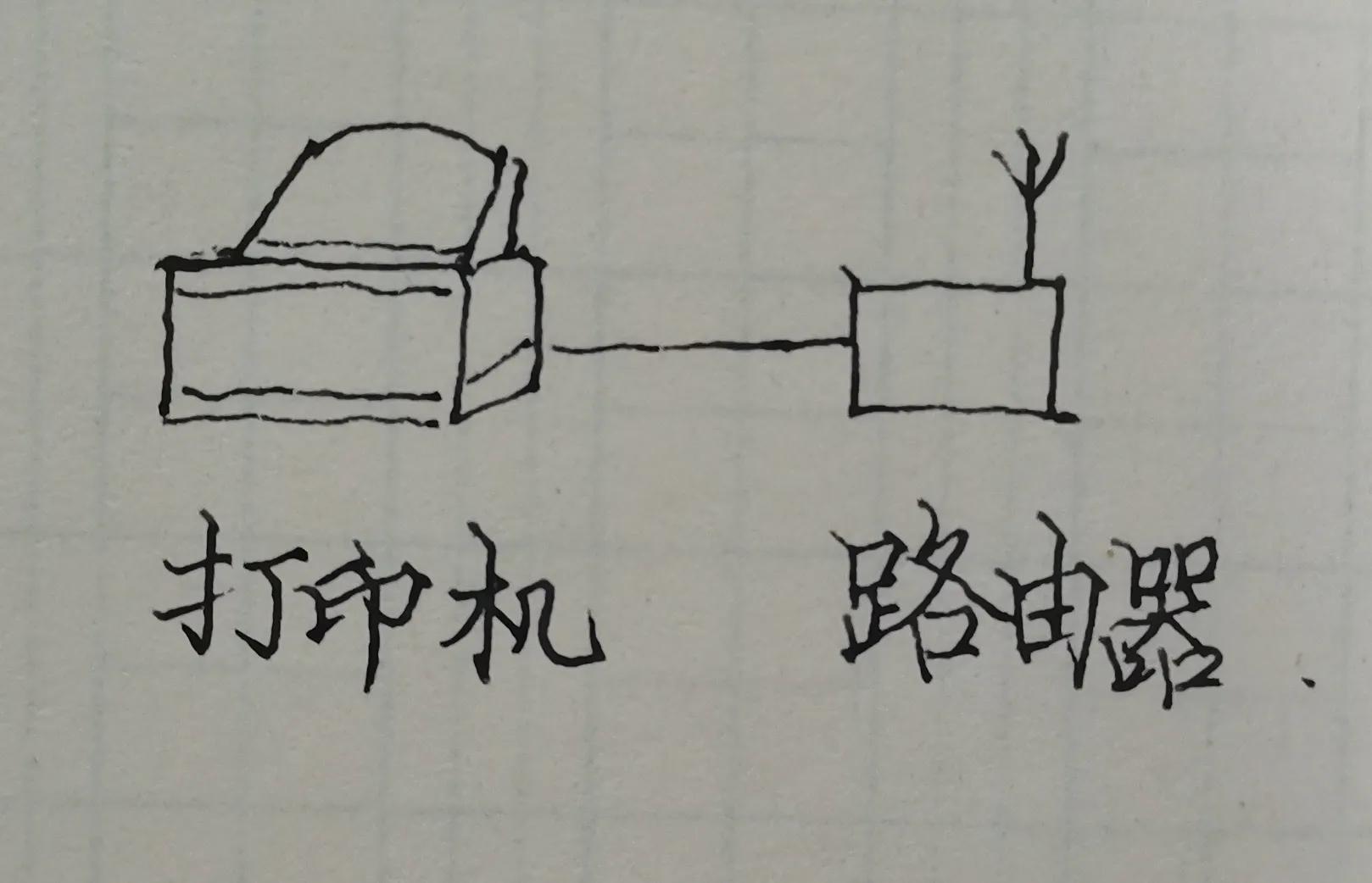 佳能打印机一个键老闪,佳能打印机怕什么