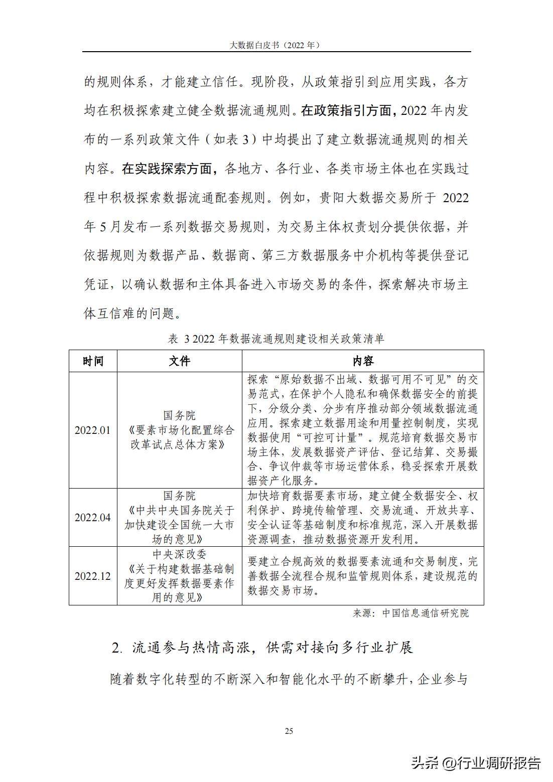 研读2019大数据产业发展白皮书,2022数字安全产业大数据白皮书