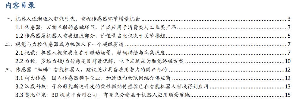 机器人硬件组成部分图解,机器人硬件原理