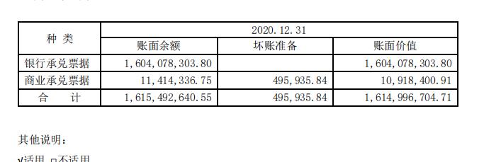 隆基光伏行情,隆基第一季度财报预测