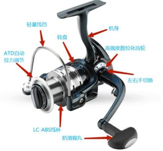 野钓耐用的入门路亚竿,值得推荐的入门级路亚竿