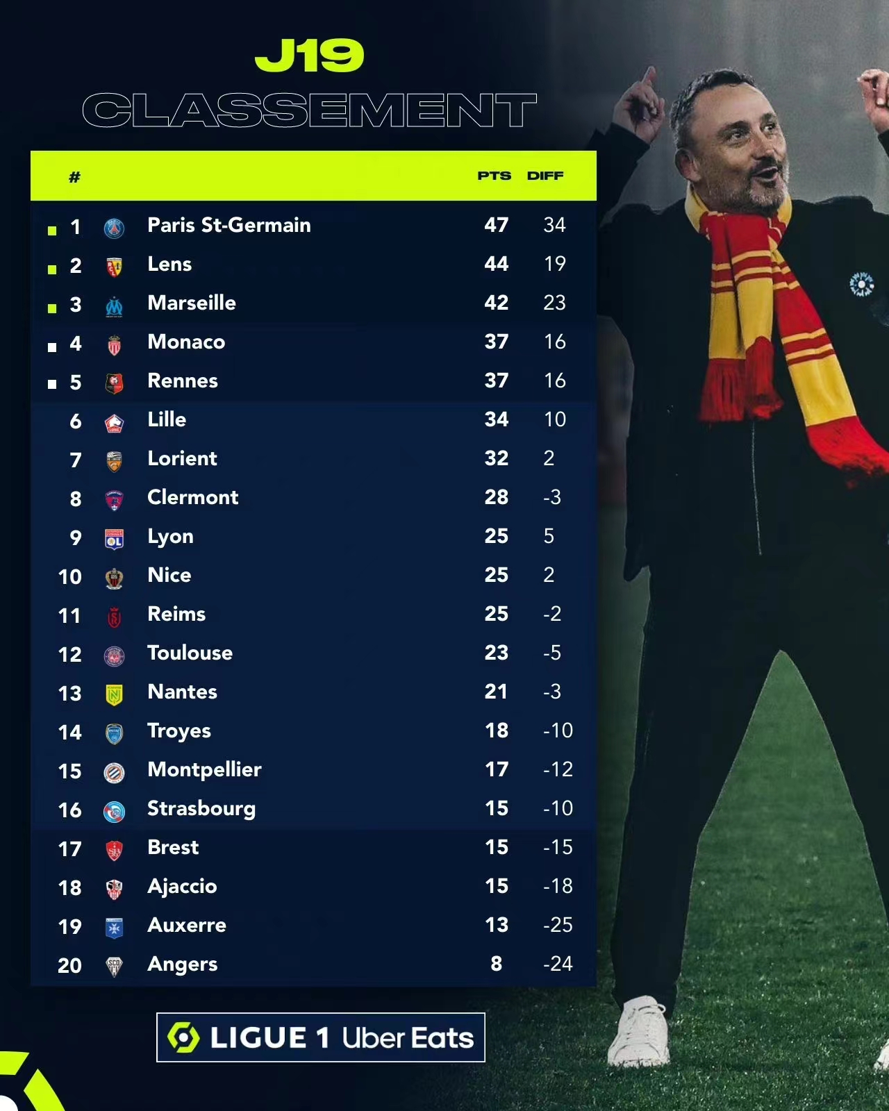 友谊赛阿森纳不敌尤文集锦,五大联赛预测阿森纳vs水晶宫