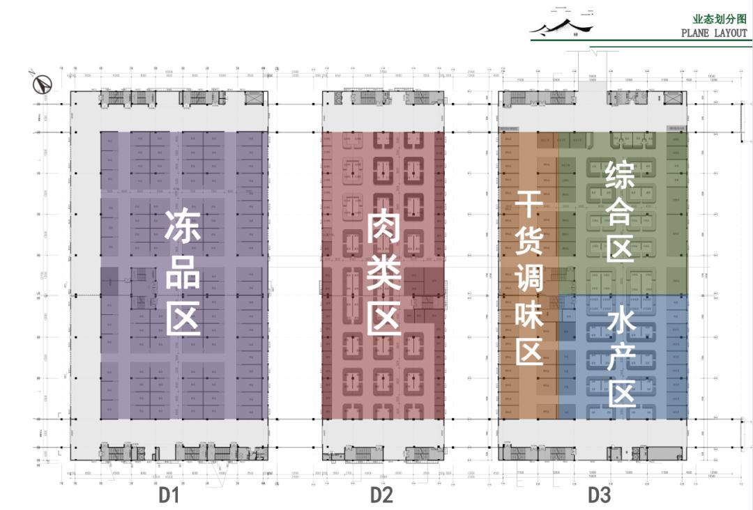 快了！投资2300万元的“菜篮子”就要来了~