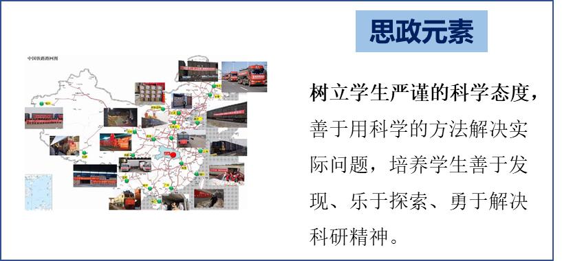 课程思政优秀案例100例,中职课程思政优秀案例