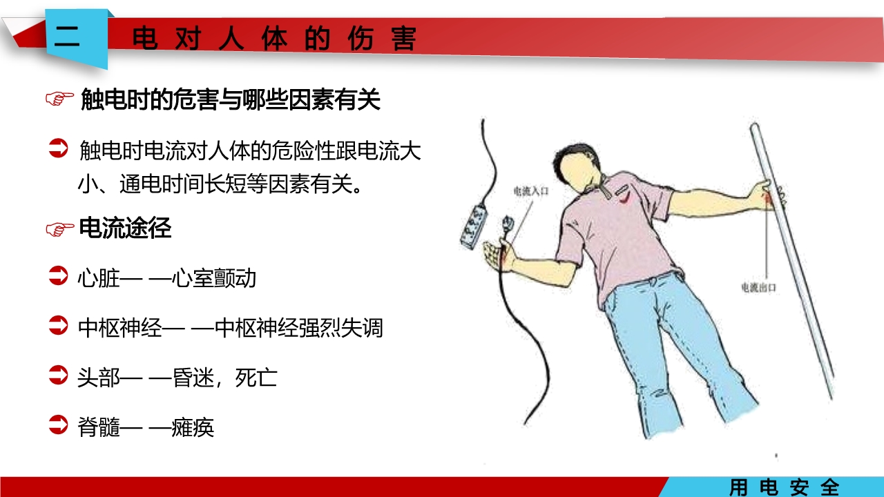 宸ュ巶瀹夊叏鐢ㄧ數鍩硅璇句欢ppt,鐢靛伐瀹夊叏鐢ㄧ數ppt妯℃澘