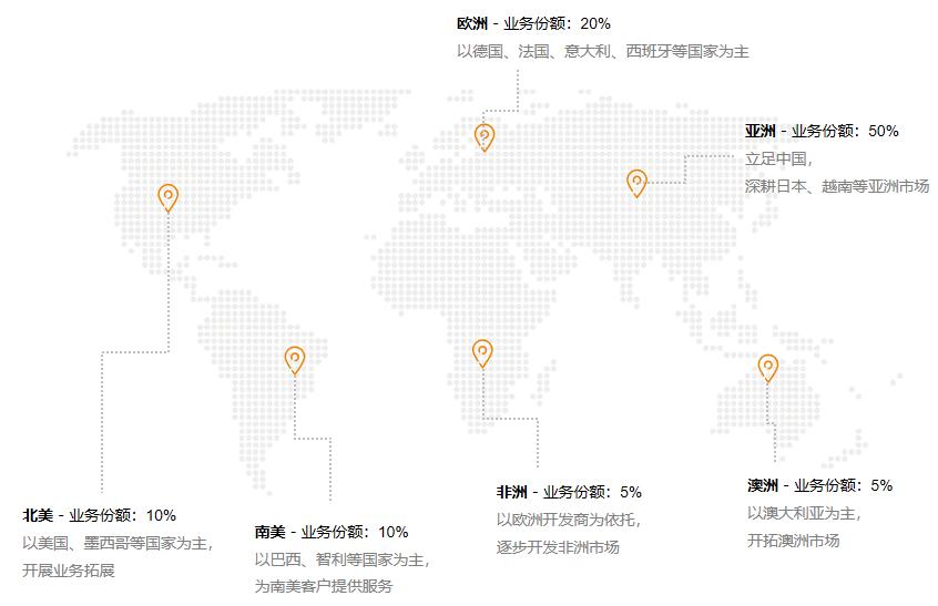 校友企业|阳光能源：手握300+项国家专利、全球新能源企业500强