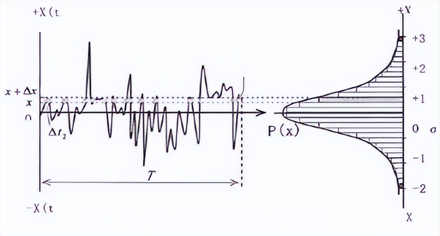 人体几何结构解析,人体几何体结构分析图
