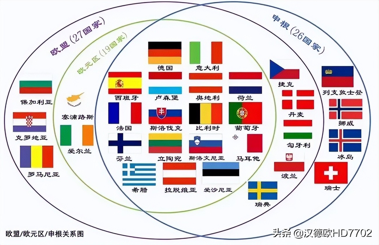 葡萄牙黄金签证换证政策,葡萄牙黄金签证要多少时间获批