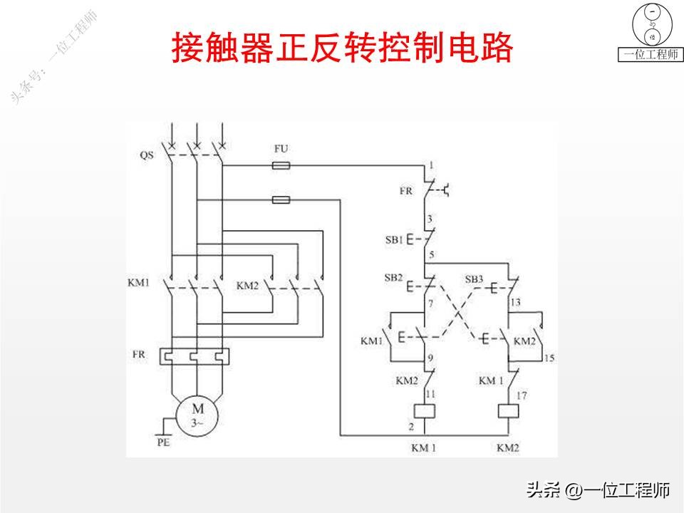 常见的低压电气元件与结构图,低压电气元件实物讲解