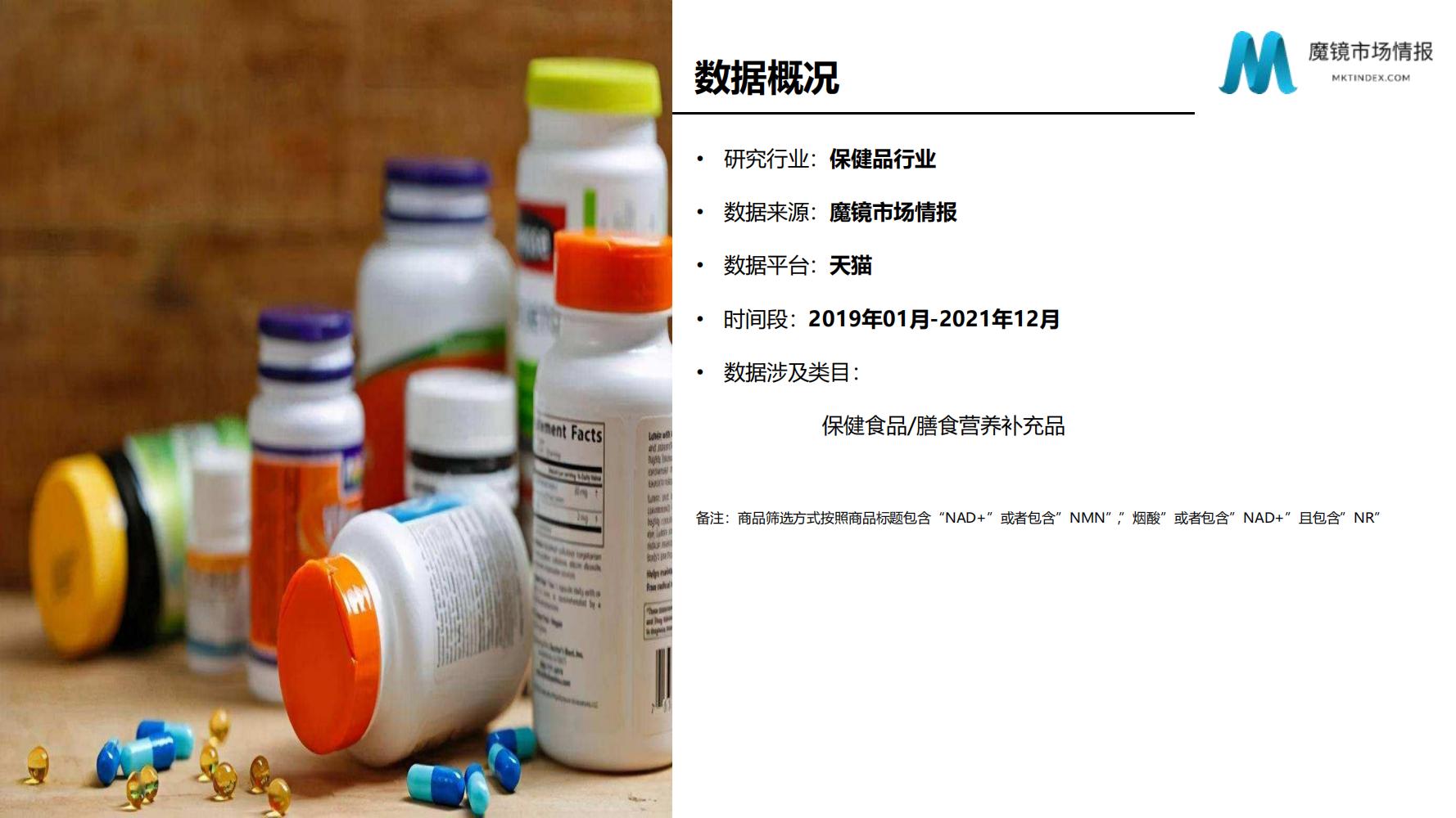 2021年中国大健康产业全景图谱,2022中国大健康行业全景图谱