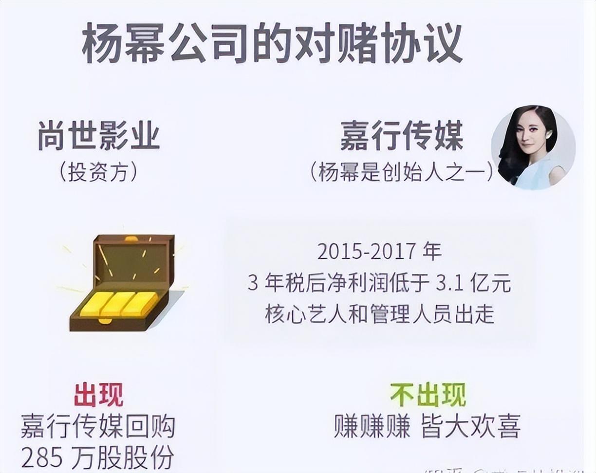 盘点京圈4位富婆,盘点身价千万的五位富婆