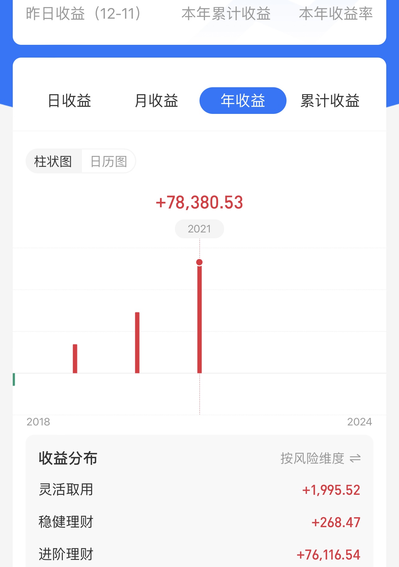 上证指数冲高回落,上证指数冲高回落变盘在即