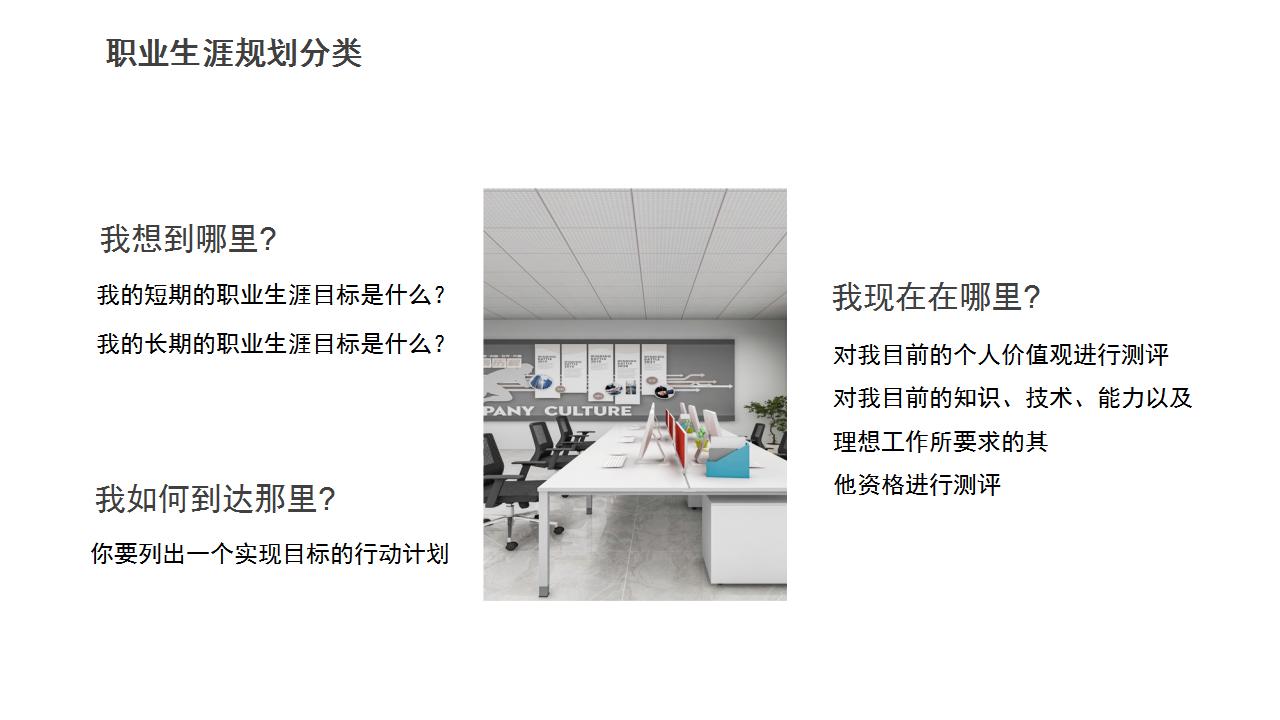 开发员工职业生涯规划课程ppt,员工培训职业规划ppt