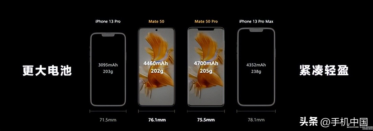 华为mate50发布会全部产品,华为新品发布会mate50完整