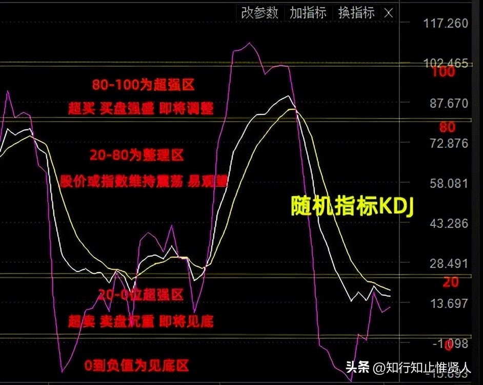 学到极致是什么意思,学到极致便是沧海一粟
