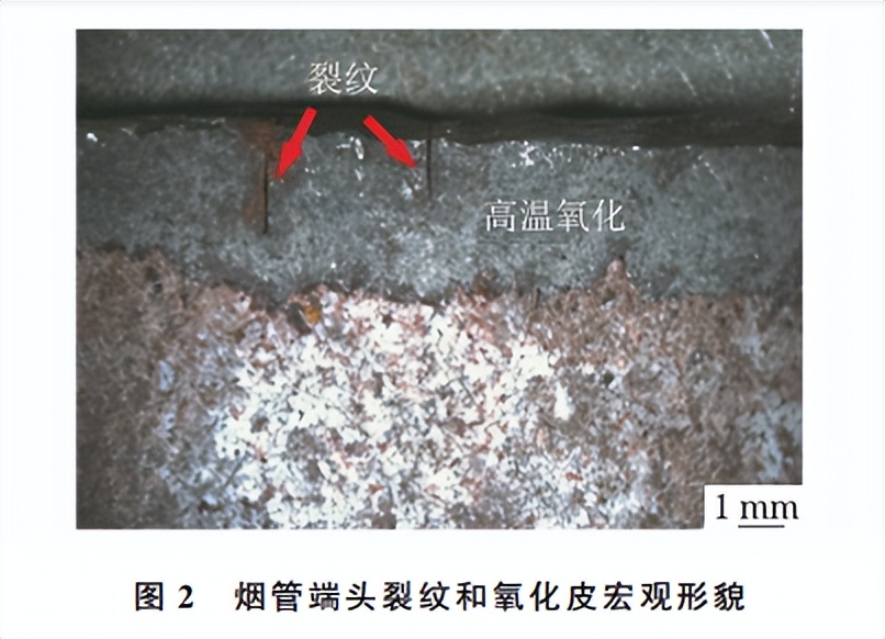 蒸汽锅炉爆管是什么原因,锅炉烟管开裂处理方法