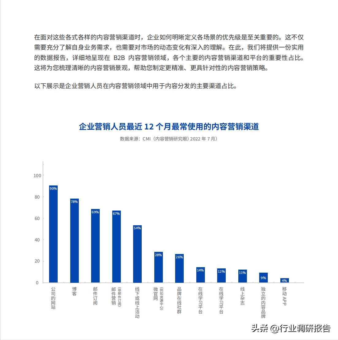 b2b数字营销方案和思路,2023年b2b营销平台