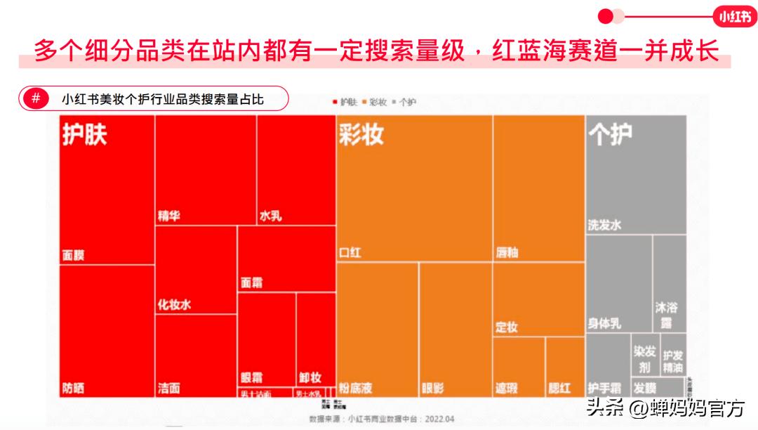 双十一美妆护肤全攻略 (京东双十一美妆攻略)