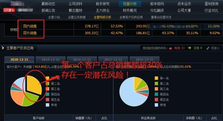 在股市里怎么跑赢90%以上的股民？顶级游资的肺腑之言，学到悟道