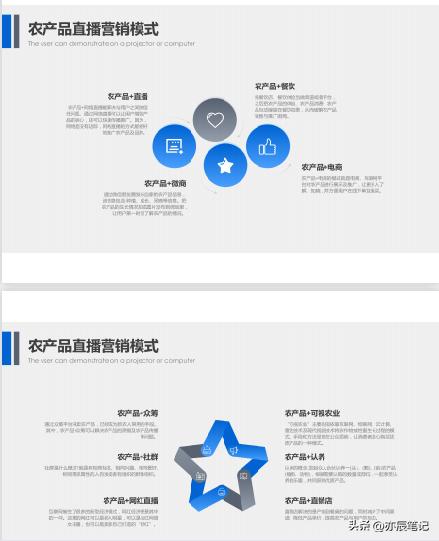 农产品直播带货策划方案,农产品直播电商运营策划