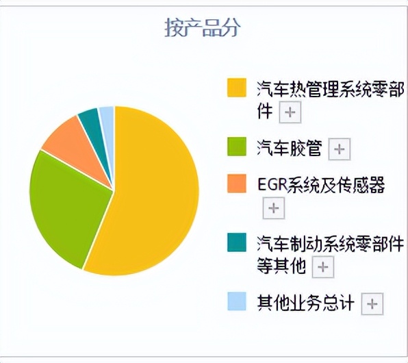 中国股市下一个风口在哪里,中国资本市场下一个风口