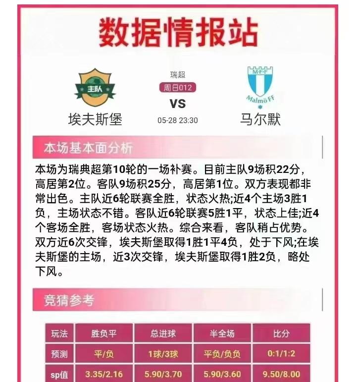 今日足彩4串1推荐预测,今日足彩胜平负推荐预测