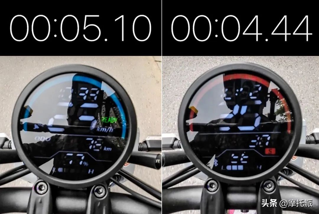 本田zoomere使用,本田zoomere怎么买