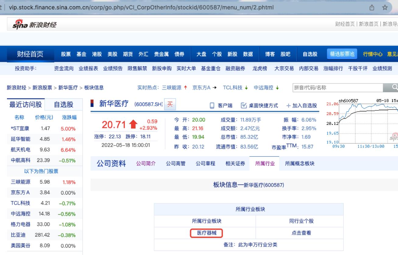 如何用python爬取财务数据,python爬取公司财务报表