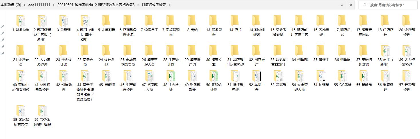 贸易公司绩效考核表格模板大全,生产车间绩效考核表格模板大全