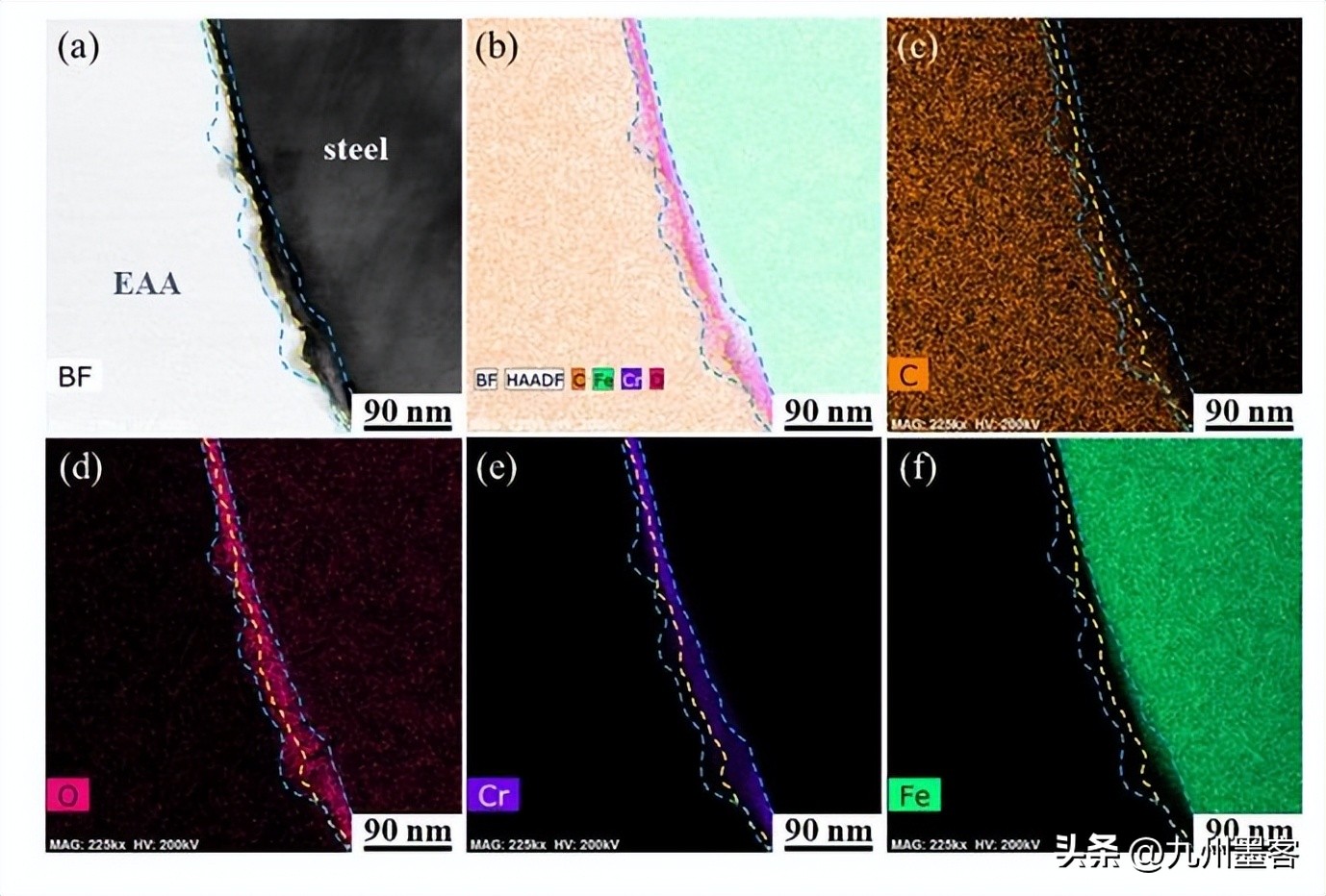 hvaf涂层,hvaf超音速喷涂