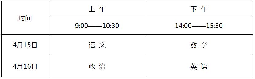 2025年体育单招新增院校,2023年体育单招新增院校十所