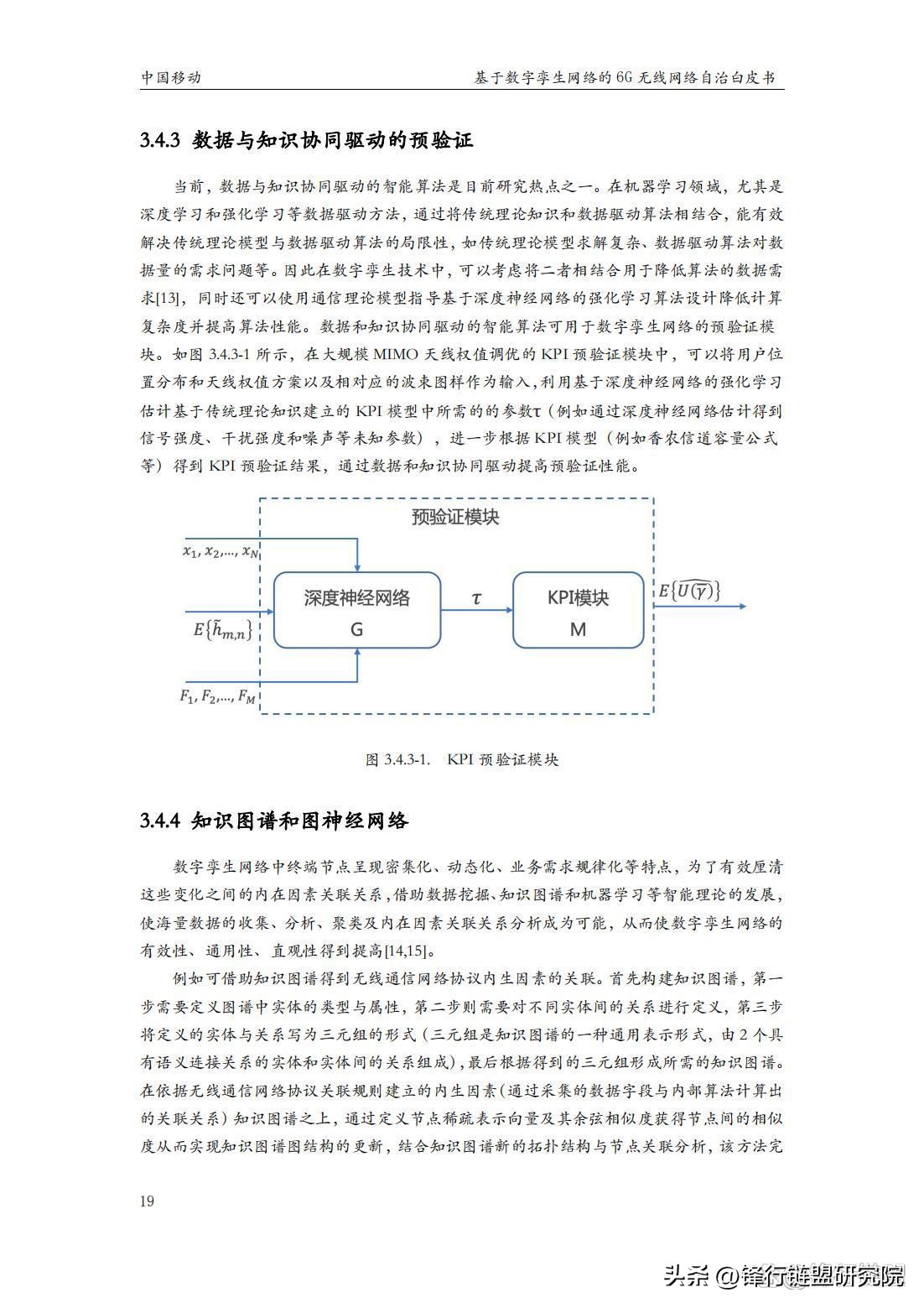 基于数字孪生网络的6G无线网络自治白皮书｜附*载下**
