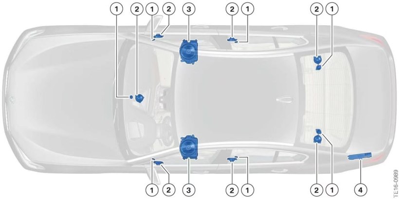 宝马五系改什么音响最好,宝马五系音响改什么好
